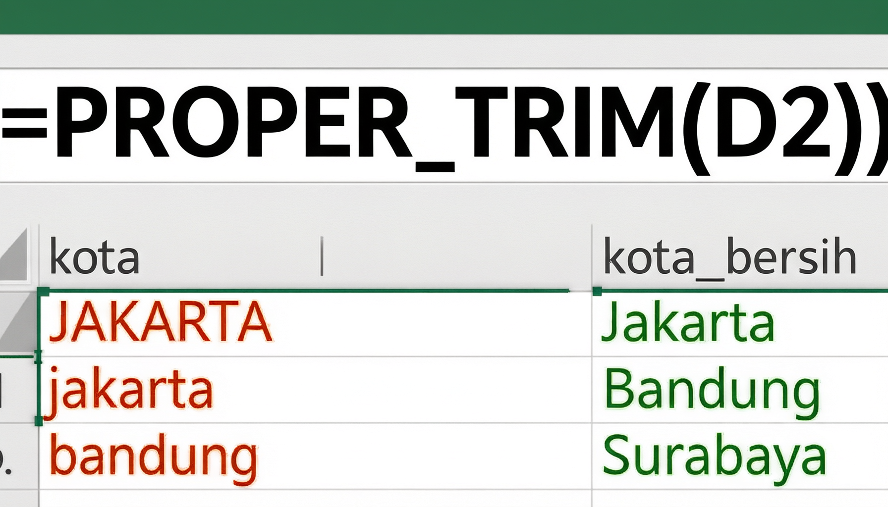 Ilustrasi cleaning dengan formula PROPER(TRIM()) dan Find & Replace